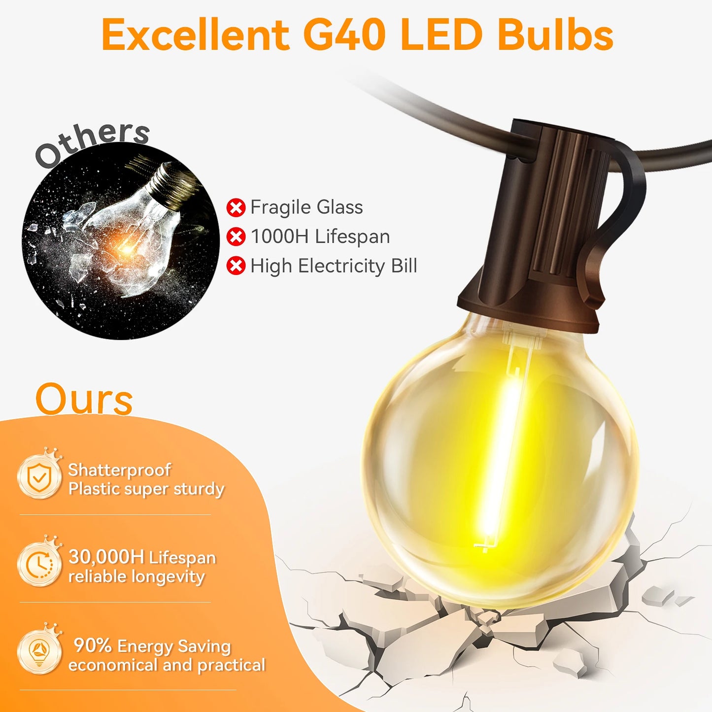 20M/30M/45M Fairy String Lights G40 Patio Garden LED Lights Dimmable Lamp With Remote Control for Wedding Party Christmas Decor