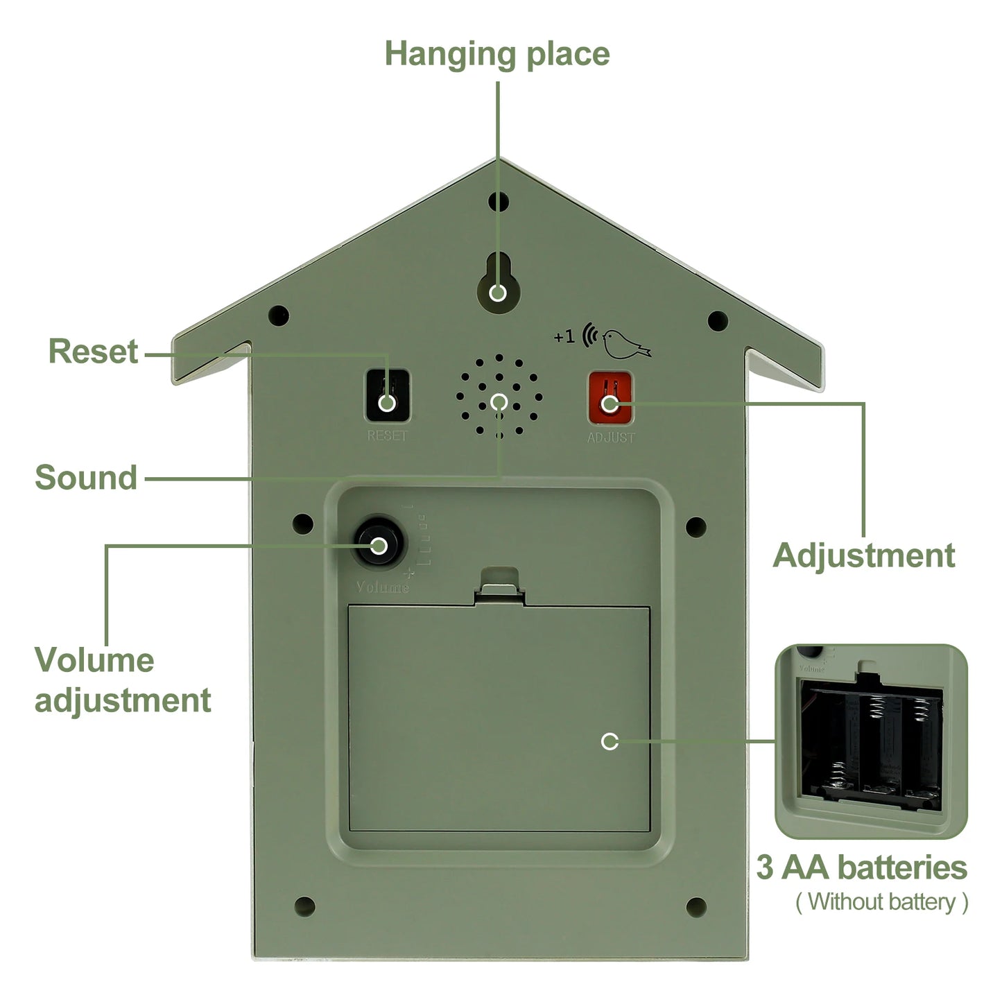 Cuckoo Clock with Chimer Bird House Cuckoo Sound Clock Battery Powered Cuckoo Wall Clock for Wall Art Home Living Room Decor