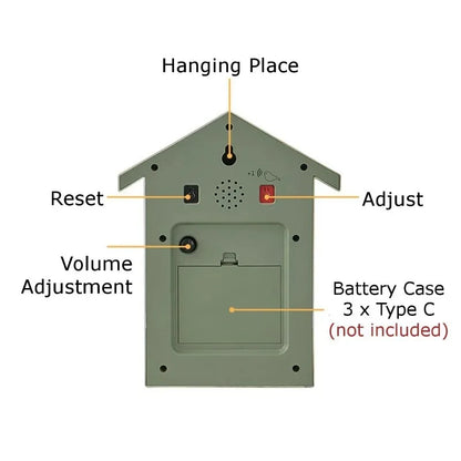 1PC Modern Bird Cuckoo Quartz Wall Clock Home Living Room Horologe Clocks Timer Office Home Decoration Gifts Hanging Watch